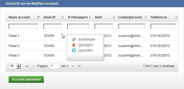 3 Subaccounts specificeren MailPlus module: Subaccount Manager 5 Bij het eerste keer activeren van het centrale aanmeldformulier worden automatisch alle bestaande subaccounts opgenomen.