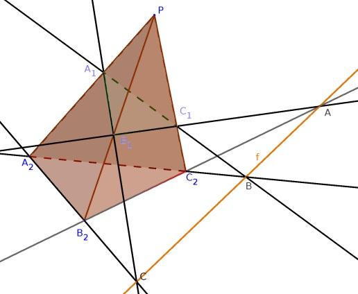 Figuur 5 (NB deze figuur is een 3d figuur, het bestand op de downloadpagina werkt alleen met GEOGEBRA 5 en hoger) Uitzonderingen Nu de stelling van Desargues zo mooi en kort geformuleerd is komen we