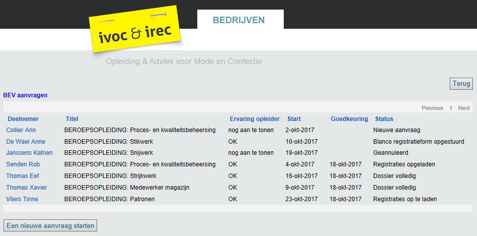 5 De status van uw aanvragen De aanvragen worden bij IVOC verder verwerkt. U kan de status van uw dossier opvolgen via het startscherm (zie afbeelding hieronder) nadat u bent ingelogd.