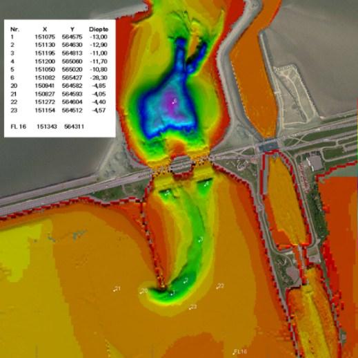 van water vanuit de Waddenzee naar het IJsselmeer. Deze metingen zijn op verschillende meetpunten uitgevoerd door de Centrale Informatie Voorziening (CIV) afdeling Mobiel Meten van Rijkswaterstaat.