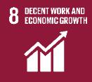 Sainsbury PLC Planetary boundaries performance Social and