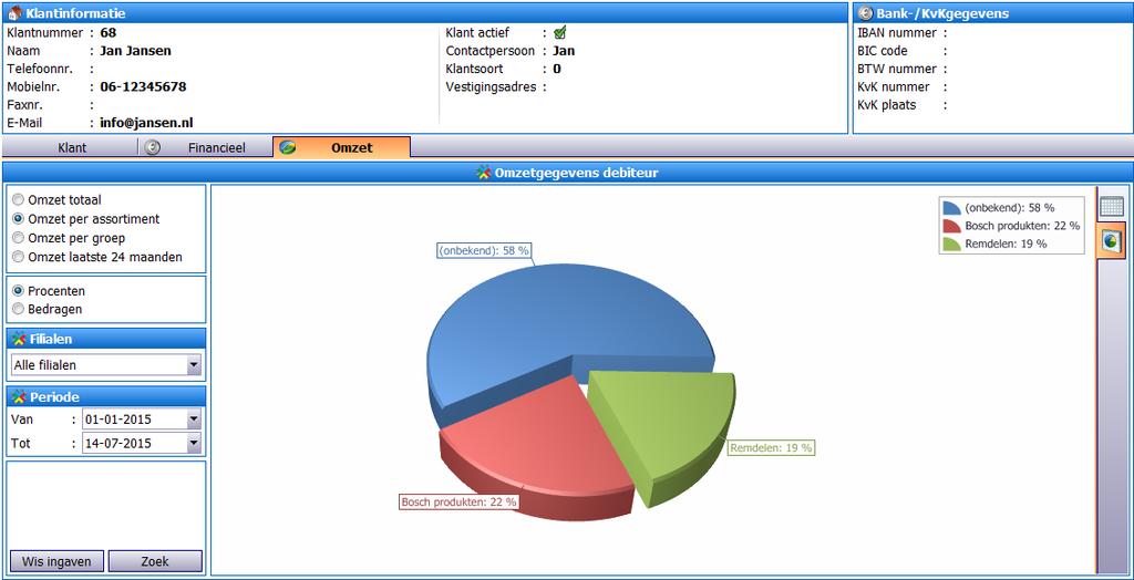 Omzet totaal Hier kunt u per periode het totale omzet verloop zien van een klant Omzet per assortimentsgroep Er kunnen meerdere artikelgroepen vallen in 1 assortimentsgroep.
