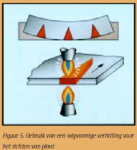 De kant-en-klaarmaaltijd = een maaltijd die je alleen nog maar op hoeft te warmen. Het diepvriesproduct = eten wat bevroren is en je kunt gebruiken om mee te koken of om zo op te eten.