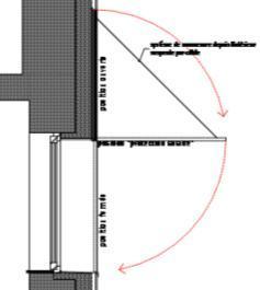 - ventilatie - energieprestatie - ecologische