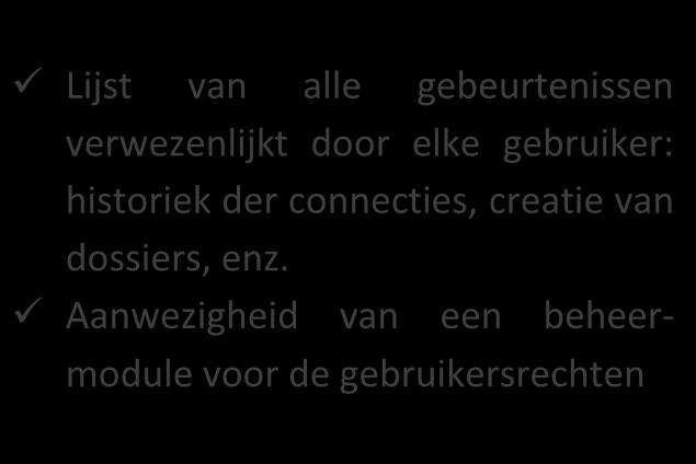 paswoord te wijzigen Mogelijkheid de informaties van de klantenrekening te wijzigen: coördinaten, contactnummers, Lijst van alle gebeurtenissen