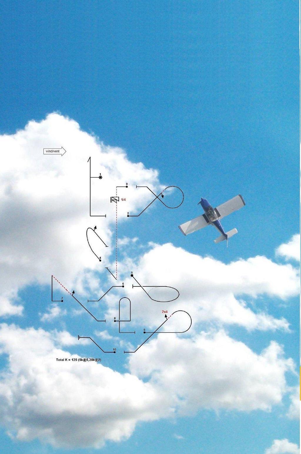 Aerobatics competitie een beknopte inleiding voor VCR deelnemers met de Robin R2160 aan