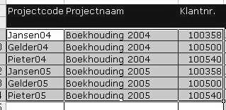 2. Selecteer de gegevens 3. Kies voor Bewerken >> Kopiëren (CTRL+C) 4.