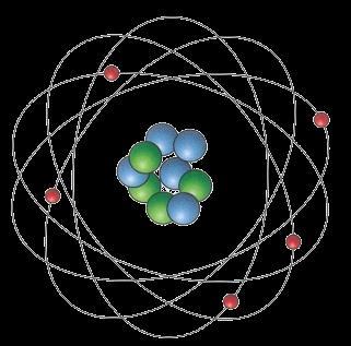 5. Atomen en ve