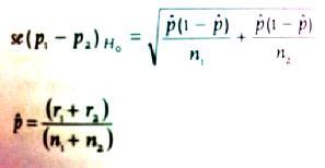 Waarbij Z = waarde van de standaardnormale verdeling; (p1-p2) = geobserveerd verschil van twee percentages; se(p1-p2)h0 = standaardfout van het verschil van twee percentages onder de nulhypothese De