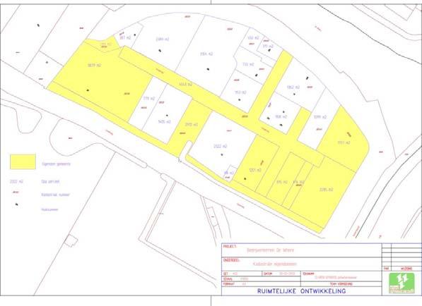 Circa 42% van de grond (exclusief openbaar gebied van ca. 7500 m²) is eigendom van de gemeente.