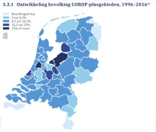 Demografische trends Van 1996-2016 enige krimp langs de randen van Nederland Migratiesaldo