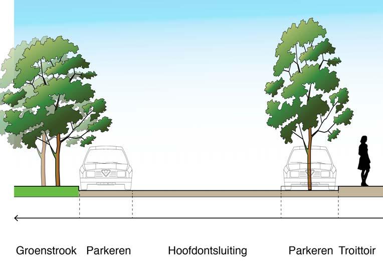 met bezoekersparkeren en voldoende