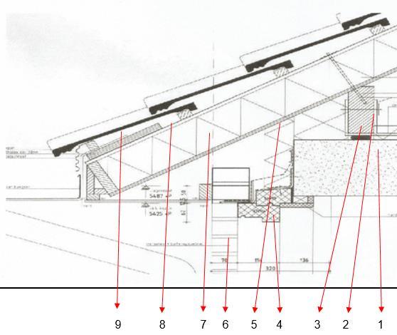 Detail 2: Dak 1. Latei: Een latei of linteel is de draagbalk, vervaardigd uit beton, die de boven de muuropening, hier het raam, de belasting opneemt naar de hoofddraagconstructie overdraagd.