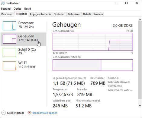 Maar hoe komt u er nu achter of uw computer toevallig ook te weinig geheugen heeft? Of uw pc te weinig geheugen heeft kunt u heel simpel controleren via Taakbeheer.