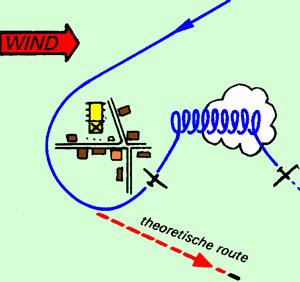 pakken Keerpunt ronden bij wind mee Met rugwind naar het keerpunt toe is het verstandig om voor het keerpunt, als dat mogelijk is, nog een bel te pakken.