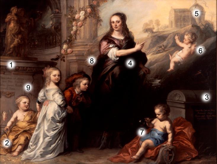 Allegorisch portret van Josina Copes en kinderen Theodoor van Thulden (1650-1651) Josina wijst haar kinderen de weg naar de tempel van de deugd.