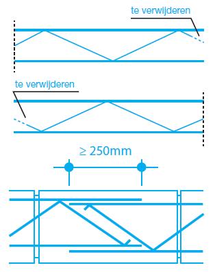 COMBI LATEI 1. Metselwerk optrekken tot bovenzijde gevelopening. 2. Latei links en rechts symmetrisch opleggen, in aardvochtig speciebed. N.b.: neem indien verticale dilatatie(s) op de dagmaat contact op met JORDAHL.