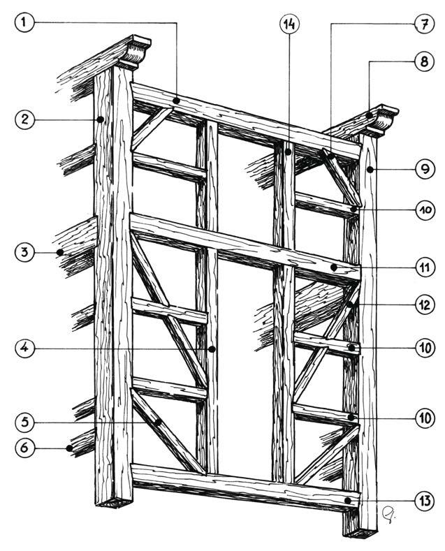 5.1.3.d Het trapbint trapbint bovenbalk, achterbalk, deurbalk achterzomer deurstijl luiluikstijl De achterzijde van de kast wordt trapbint genoemd.