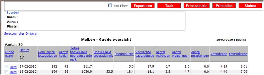 2.2 Rapporten/Grafieken: Dagelijks controleren Controleer de volgende lijsten in ieder geval 1x per dag.