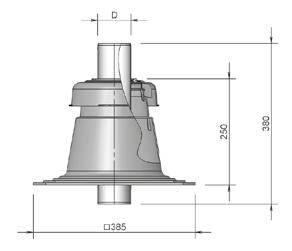 FLEX FLEXIBEL KUNSTSTOF AFVOEREN Systeem 80 en 100 mm: uitmondingssets Uitmondingsset Skyline 80 mm Uitvoering Rookgasafvoer en