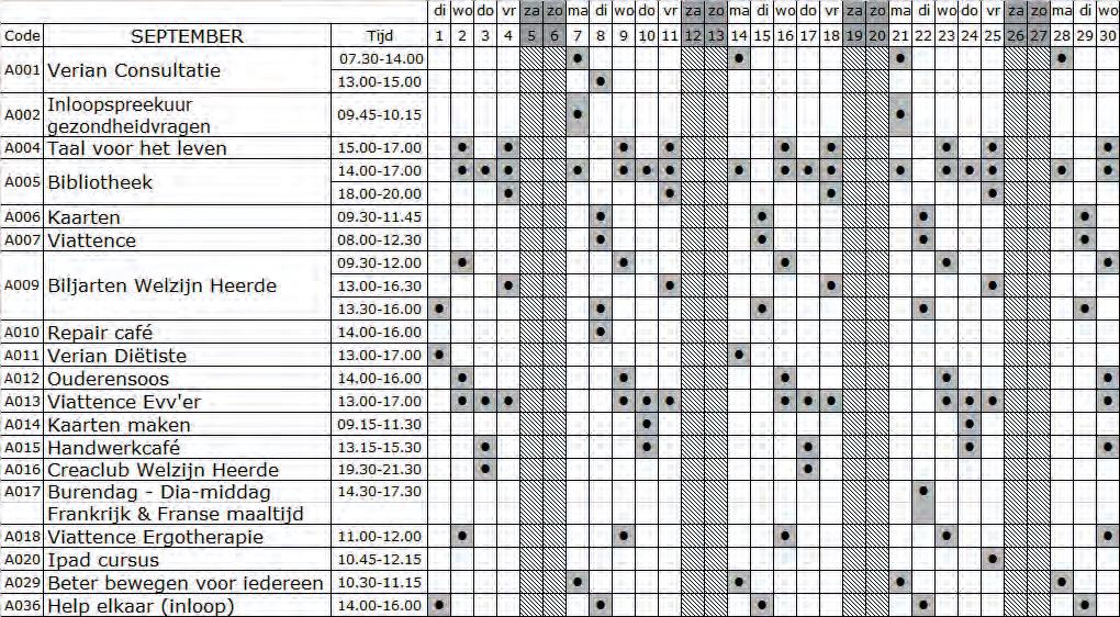 Programma Hof van