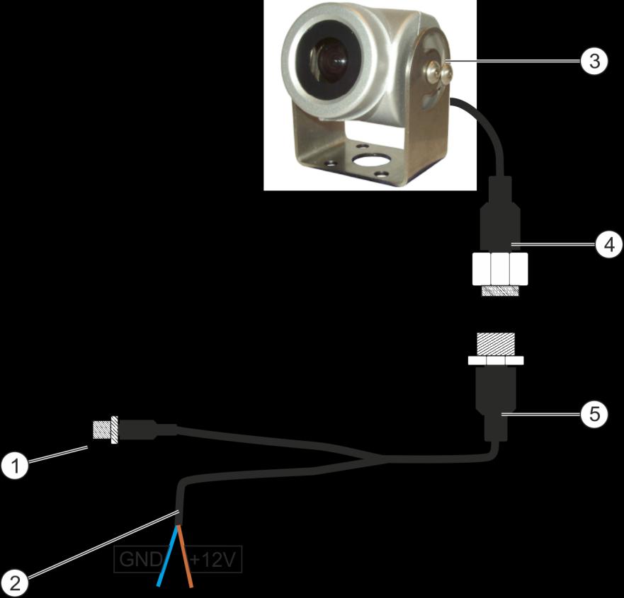 4 Montage en installatie Camera aansluiten op de terminal Kabel naar de signaalcontactdoos Hardwareversie van de terminal Aansluitingen Verbinding Artikelnummer Vanaf 3.0.