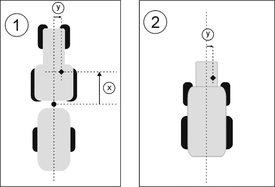 8 Toepassing Tractor-ECU Parameters van een voertuigprofiel configureren.