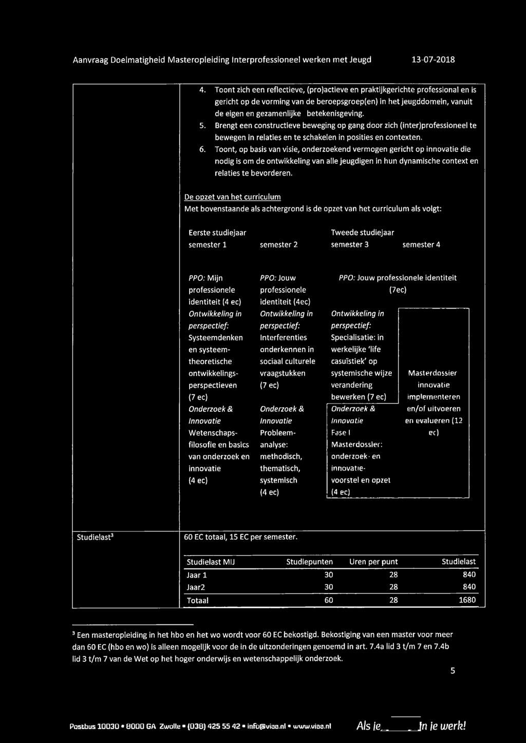 Brengt een constructieve beweging op gang door zich (inter)professioneel te bewegen in relaties en te schakelen in posities en contexten.