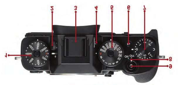 Focus op Fotografie: Fotograferen met de Fujifilm X-T-serie 6 AE-L-belichtingsvergrendelingsknop 7 Achterste commandoschijf 8 AF-L-scherpstelvergrendelingsknop 9 Snelmenu (Quickmenu) 10