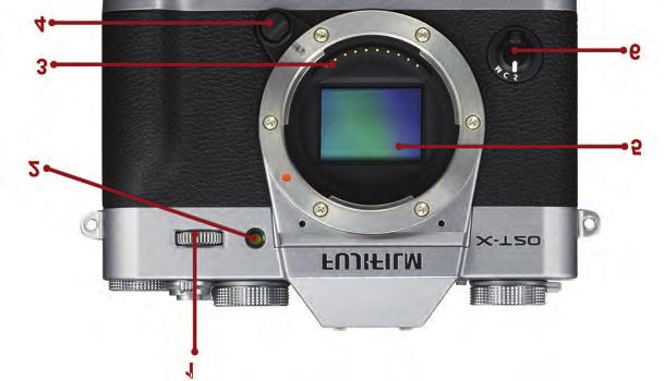 Focus op Fotografie: Fotograferen met de Fujifilm X-T-serie Voorzijde.