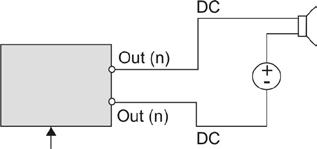 Let op: Met de RJ45-connector op de cameramodule kan geen verbinding met het netwerk worden gemaakt. Het is een RS-232-poort voor het oplossen van problemen. 3.