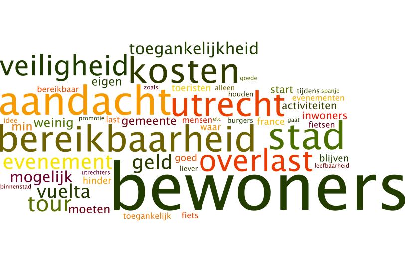 Belangrijke onderwerpen/activiteiten bij start Vuelta toegankelijk en bereikbaar evenement 61% aandacht voor Utrecht fietsstad aandacht voor duurzaamheid 39% 46% een programma met culturele