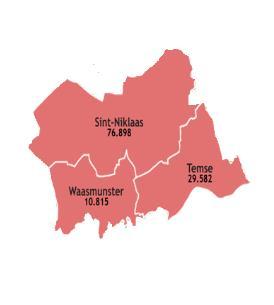 visie & doelstellingen - Prioritaire thema s - Acties en actiemiddelen - Aangevuld met de