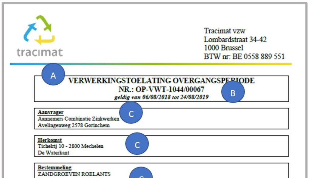 Verwerkingstoelating overgangsperiode A.