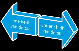 invkoed studenten op het curriculum functioneren curriculum commissies studenten 2-6 jaar realiseren missie instelling op andere hs en cyclisch / 2 impact