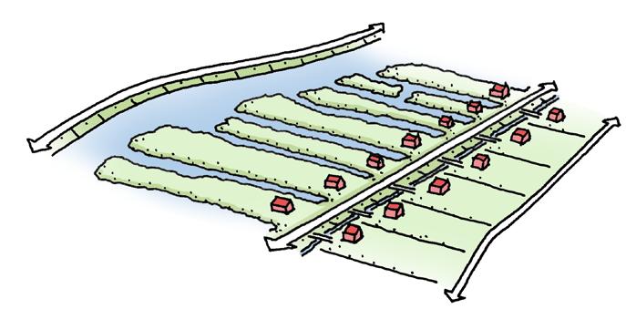Oosteinderweg: Elke kavel heeft een individuele toegang Hogedijk: Vormt een steilrand naar diepgelegen polder.