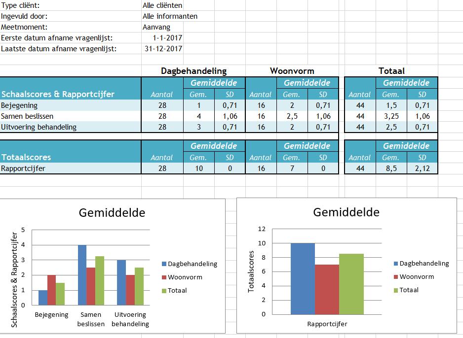 pagina 9