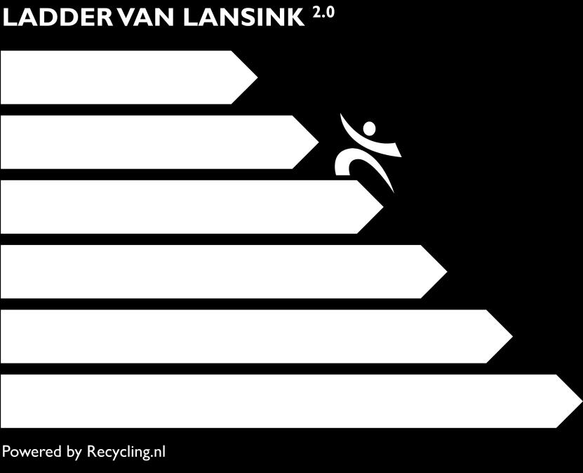 Deze Ladder van Lansink vormt de basis in het Nederlands milieubeleid en is in de loop der jaren verfijnd. Preventie; Het voorkomen van afval is het beste.