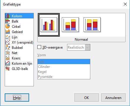 Afbeelding 4: Tweedimensionale diagrammen in het dialoogvenster Diagramtype 4. Als u het diagramtype verandert, komen in het rechter gedeelte andere selectiemogelijkheden beschikbaar.