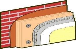 Technostuc Bestelhulp NATURETHERM binnenisolatiesystemen Naturetherm isolerende voorzetwanden bestel/calculatiehulp Deze bestel en calculatiehulp is bedoeld voor het eenvoudig bestellen en/of