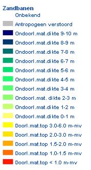 Daarbij is gekeken naar verschillende bodemkundige eigenschappen zoals de textuur, doorlatendheid en humus- en leemgehalten.