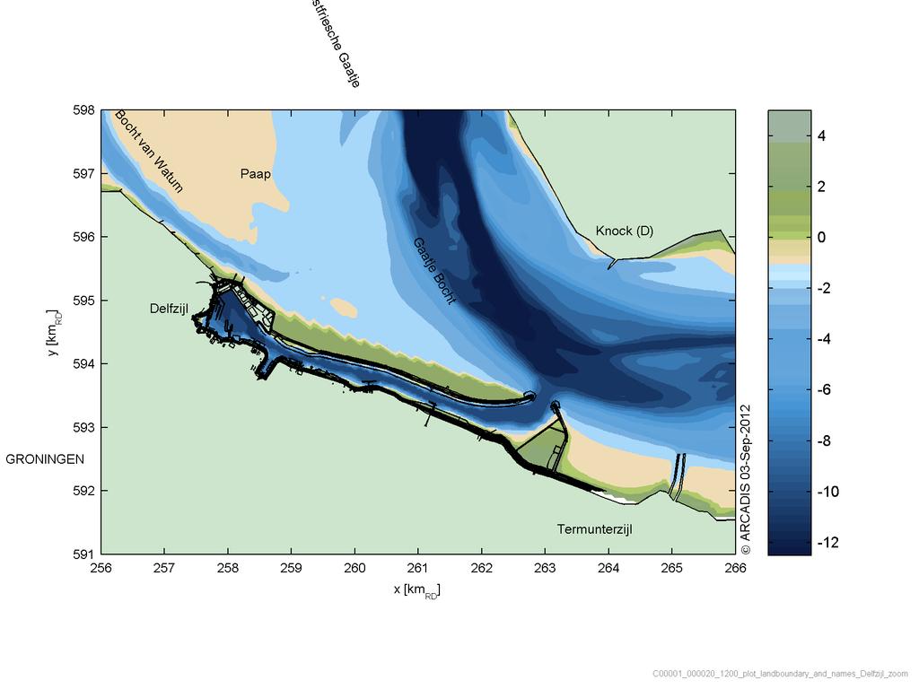 Delfzijlmodel Zoom in Doorgerekende scenario s: Huidige situatie