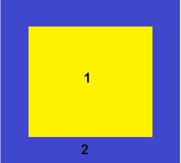 Artikel 3. Wedstrijdruimte a. Elke wedstrijdruimte moet 12 meter x 12 meter zijn en bedekt zijn met matten, gewoonlijk in de kleuren groen/rood of een andere acceptabele kleur combinatie. b. De wedstijdruimte moet bestaat uit twee zones.