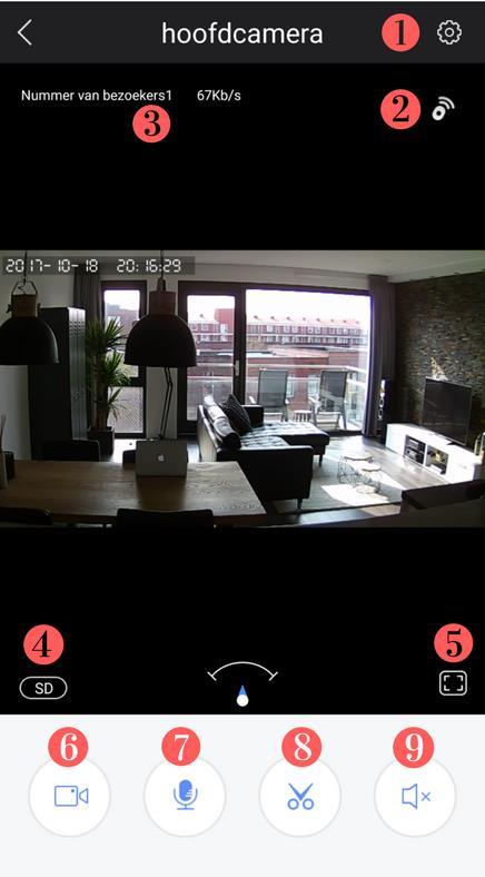 3. Video weergave scherm 3.1 Live video weergave Smart Home Beveiliging Camera 1 Wijzig instellingen Slimme stekkers in en uit schakelen via de ON/OFF schakelaars.