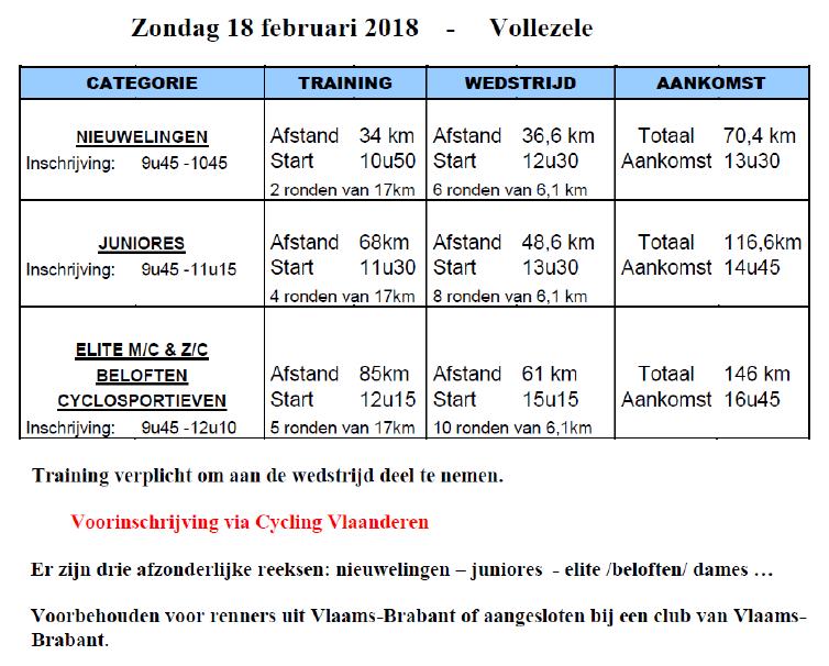 Regionale wedstrijden in de regio van onze sponsors Wist