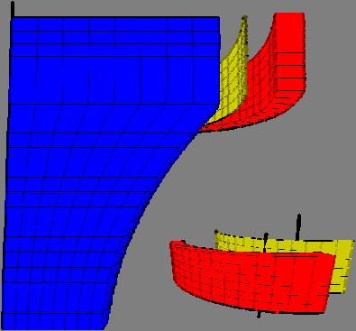 eindige elementen systeem CAPA-3D, Figuur 4, en verschillende