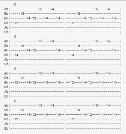 spellekes speule 6 6.11 2.1 gitaarles Hieronder staan een aantal intro s van bekende nummers, alleen dan in een gitaar tab.