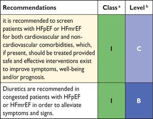 Behandeling van HFpEF en HFmrEF (2016 ESC) HFpEF = heart failure with