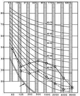 Binnenunit Wandmodel