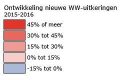 Regio Zwolle is 10,2%, oftewel 1.494 uitkeringen. Deze afname is sterker dan de landelijke daling het afgelopen jaar (-7,6%).
